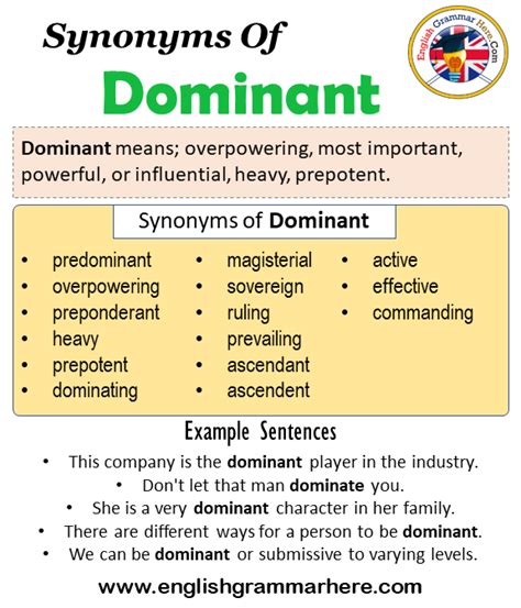 synonym for dominating